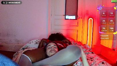 IntensNight webcam model stream image