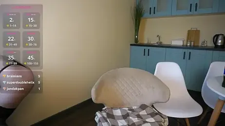 RuthandJess webcam model stream image