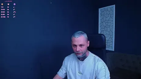 BrianHunts webcam model stream image