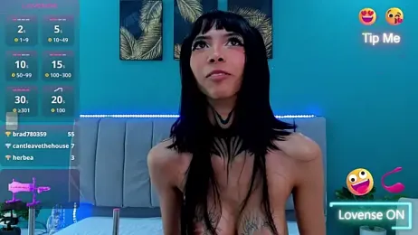 Rizeth webcam model stream image