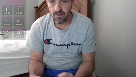 Troyt87 webcam model stream image