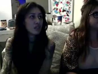 painful_together webcam model stream image