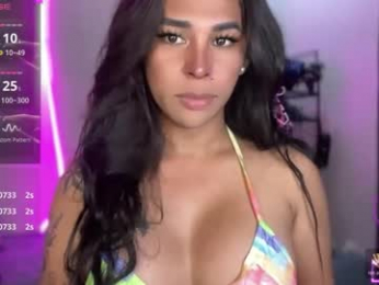 bigcockamanda23 webcam model stream image