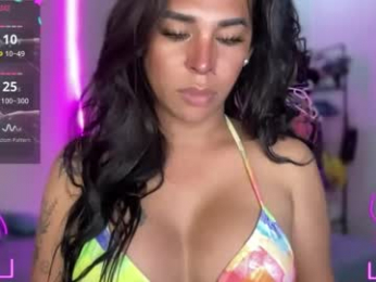 bigcockamanda23 webcam model stream image