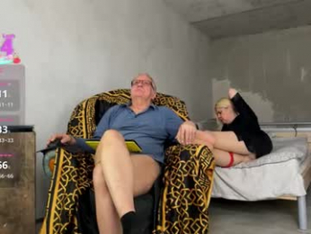 niknik61 webcam model stream image