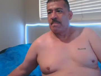 imbackmandosuknw webcam model stream image