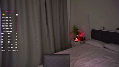 JosefinaRousey webcam cam4 model stream image