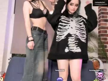 orvacurington webcam model stream image