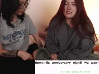 coffeandbread webcam model stream image