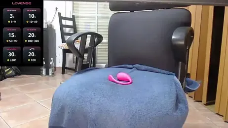 Feelsgood676 webcam model stream image