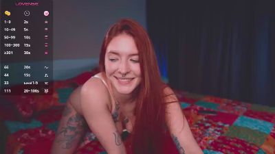 SsonicPorn webcam cam4 model stream image