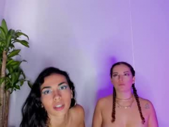 kimandlu webcam model stream image