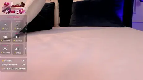 SophieAnn webcam model stream image