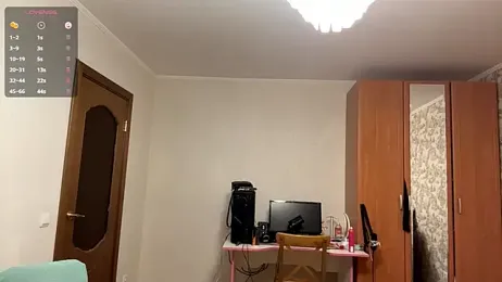 CoralinaEastoy webcam model stream image