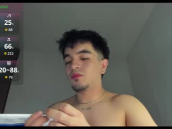 cmzo_ webcam model stream image