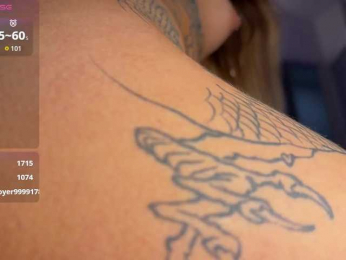 SakuPandora webcam bongacams model stream image