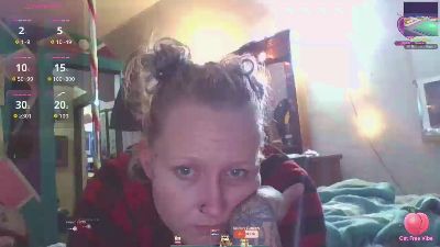 Dessidawnn webcam model stream image