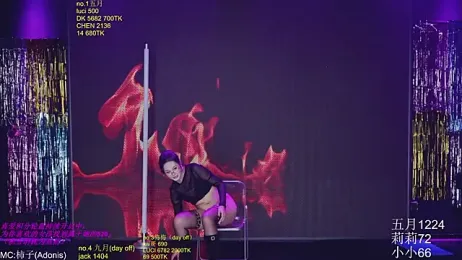 World-flower webcam model stream image