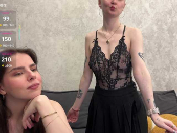 Maliinaa webcam model stream image
