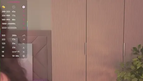 KissieKat webcam model stream image