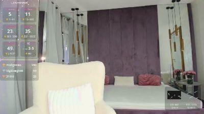 SelenaReeves webcam model stream image