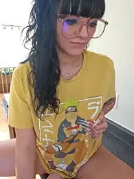 anyalikestosuck webcam model stream image