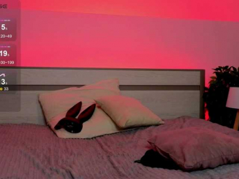 YaS1min webcam model stream image