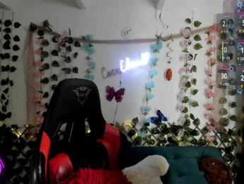 Cocochanell bongacams stream image