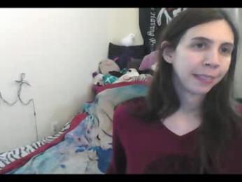 totalfuckingadorable chaturbate stream image, 14.01.2026 05:20