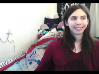 totalfuckingadorable chaturbate stream image, 14.01.2026 05:20