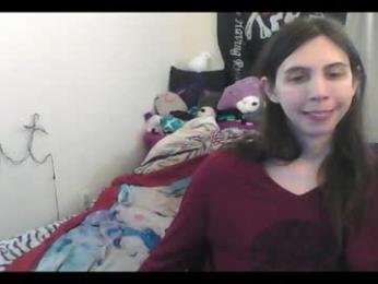 totalfuckingadorable chaturbate stream image, 14.01.2026 05:20
