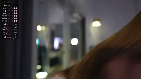 Goodgirlgonabad stripchat stream image