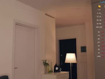 brittgammell chaturbate stream image