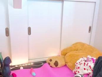 siswet19 chaturbate stream image, 28.03.2026 12:00