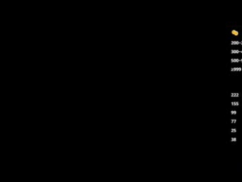 oki_dokie chaturbate stream image